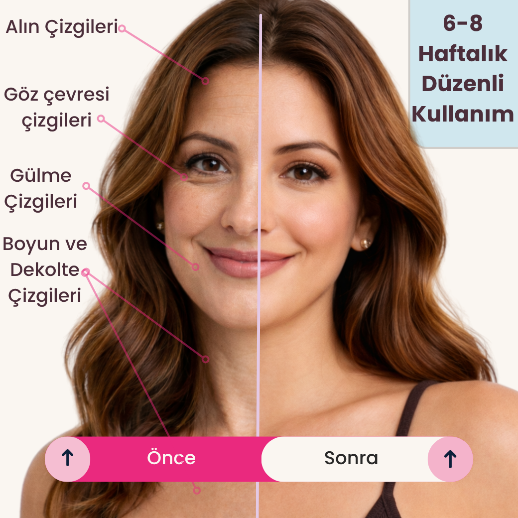 Korelina™ NAD+ Peptide Boosting Serum